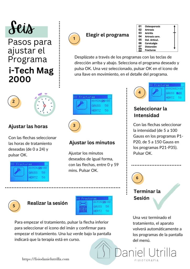 i-tech mag 2000 manual programas